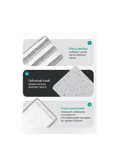 Easy Clean Nova-c İçin Her Türlü Paspas Başlığı 70069157