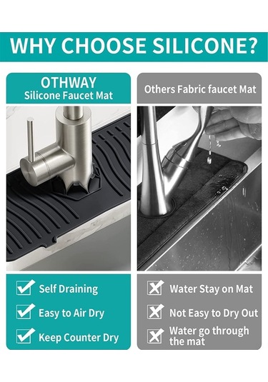 Createtech Silikon Sıçrama Önleyici Tepsi - Mutfak & Lavabo Koruyucu, Mat Siyah, Karavan & Çiftlik İçin Siyah