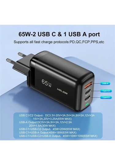 Uslıon 65w Gan Hızlı Şarj Usb Tip C Şarj Qc4.0 Pd3.0 Hızlı Şarj Xiaomi İphone Uyumlu Black Eu Plug