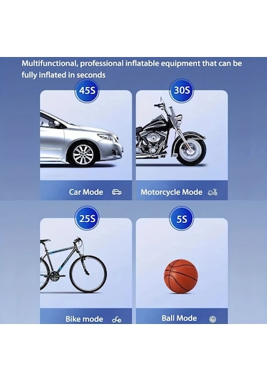 Willowhaven Siyah Kompakt Araba Lastik Şişirme Makinesi Dijital Göstergeli Kablosuz Portatif Oto Pompası
