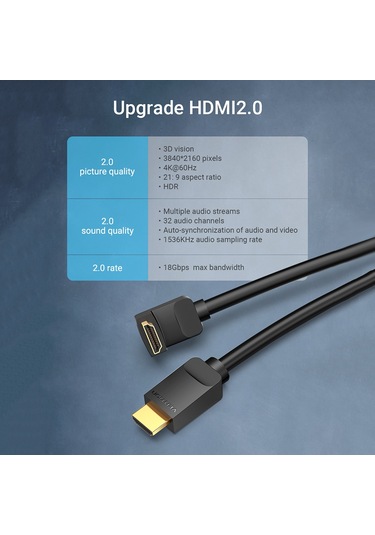 Maiyame Vention Aarbg Hdmı 2.0 Dik Açılı Kablo 4k 3d Tv Ps3/ps4 Splitter Uyumlu 1.5m Video Audio Kablosu