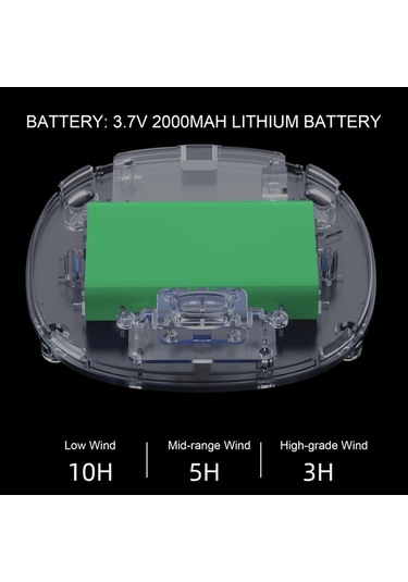 Fortunelane Usb Taşınabilir Boyun/bel Bağlı 3 Hızlı Açık Bladesız Fan - Doğal Rüzgar Serinletici Beyaz