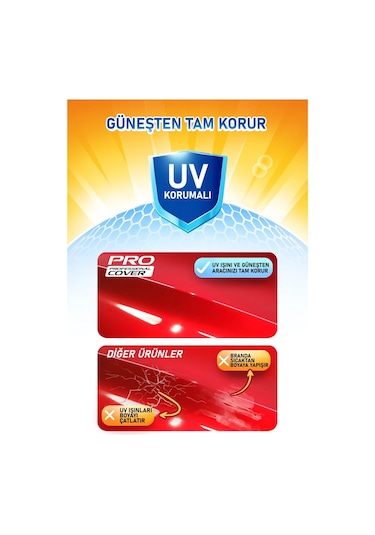 Yamaha 2025 Xmax 250 Tech Maxarka Çanta Uyumlu Motorsiklet Brandası, Motor Örtüsü-siyah Mba90002