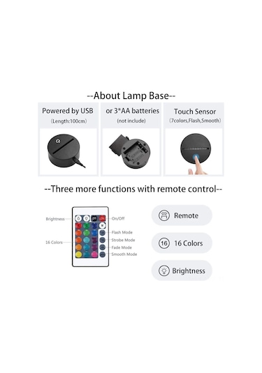 Wezone Anime Temalı Kumandalı Gece Lambası -原神 Karakter Desenli Işıklı Dekoratif Aydınlatma Şeffaf