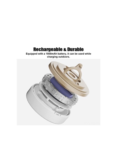 Skycity Rgb Renkli Kamp Işığı, 7m Led Sürekli Işık, App Kontrol, Şarj Edilebilir, Çanak Çömlek, Çadır Ve Bahçe Dekorasyonu, Yeşil Çok Renkli