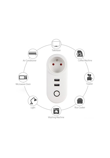 Aubyhe Akıllı Wifi Priz - Uzaktan Kontrol, Zamanlayıcı Ve Usb Şarj Özellikli