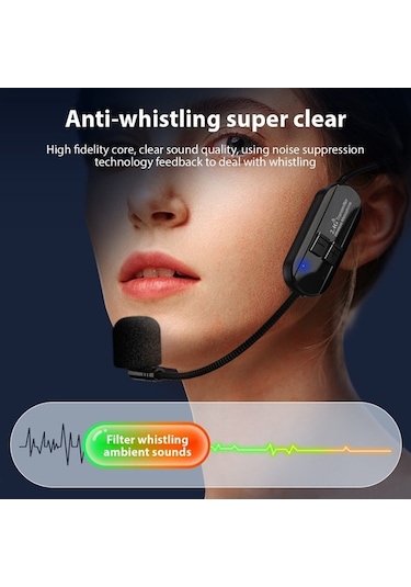 Novahub 2.4g Kablosuz Mikrofonlu Kulaklık Seti - Öğretmenler İçin Taşınabilir Profesyonel Mikrofon Alıcı Ve Ses Yükseltici