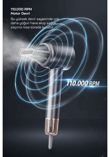 Sinbo Shd-1737 Bldc Saç Kurutma Makinesi-koyu Gri