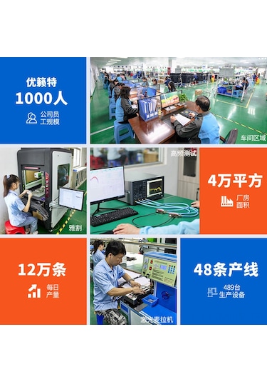 Monyee Usb 3.1 Type-c Uzatma Kablosu: 100w Pd Hızlı Şarj, 4k Çözünürlük, 20gbps Hız, Thunderbolt3 Uyumlu, 0.3m Siyah