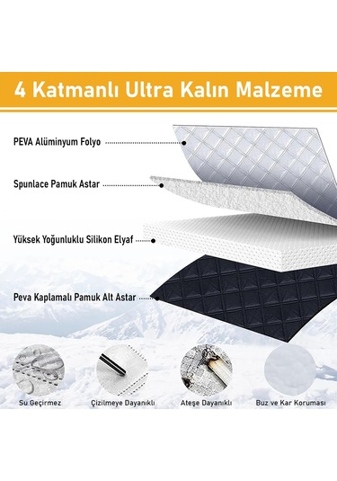 Haegs Araba Ön Cam Koruma Örtüsü, Araç Güneşlik,Ön Cam Koruması Araba Brandası - 155-125 Cm -gri