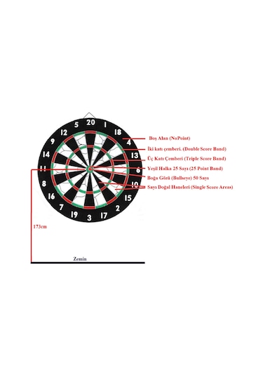 Raf Düzenekli Dart Arkalık Yuvarlak Bordo 72 CM