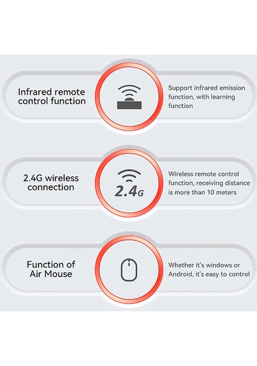 Springsun Siyah 2.4g Kablosuz Sesli Kumanda Klavye - Jiroskoplu, Infrared Öğrenme Desteği - Akıllı Tv, Android Tv Box İçin