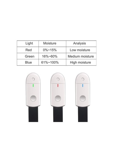 Springsun Akıllı Toprak Nem Ölçer: Bahçe, Ev, Çiftlik Ve Tüm Bitkiler İçin