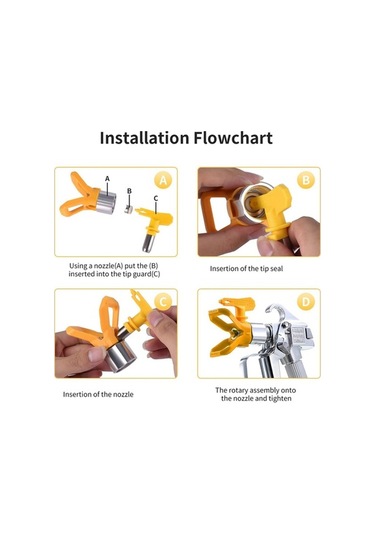 Ulzyvf Ucu Ucu Sprey Püskürtme Parçalı Nozulu İçin Havasız Havasız Boya Boya 5 Ul