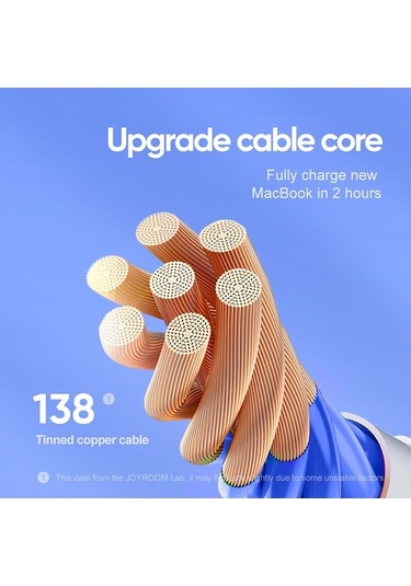 Sandwich Beyaz Joyroom 60w Pd Hızlı Şarj C Type-c To Type-c Kablo, 1m Uzunluk, Tpe Malzeme, S-m412 Modeli