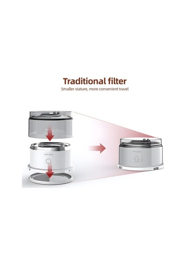 Pazly Kahve Damlatıcı Üzerine Dökün 6.76oz 1-3 Fincan Yeniden Beyaz Diğer