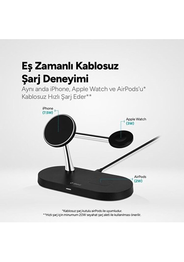 Ttec Aircharger Quattro M Magsafe Uyumlu Ledli Kablosuz Hızlı Şarj Standı