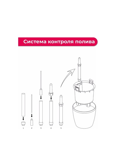 Idea 1,8l Otomatik Sulama Saksısı 195724017