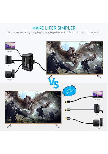 Gplus 4K321M 3 Port Hdmı 2.0 4K 60Hz Hdr 10 Hdcp 2.2 Metal Switch