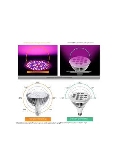Springsun E27 Fito Lamba 50w Tam Spektrum 78 Led Işık Kaynağı - Çiçek, Sebze, Sukulent Geliştirici Işık Diğer