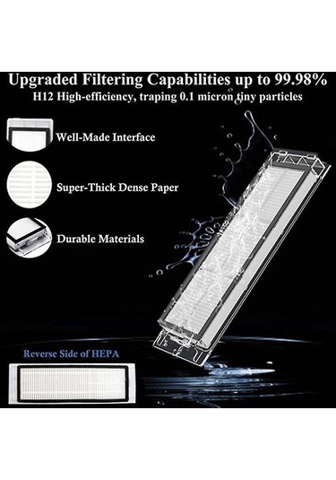 Yifomall Xiaomi 1c Stytj01zhm/dreame F9 Robot Süpürge İçin 4 Adet Filtre - Toz Ve Poleni Engelle, Temiz Hava Sağlar, 2-3 Ayda Bir Değiştirilmeli