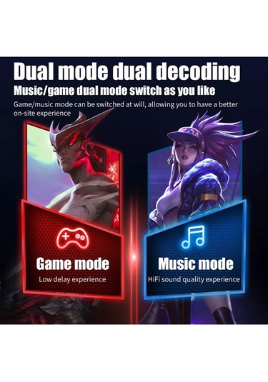 Bukrem Store BUK-M28 Bluetooth 5. 1 Led Görselli Kulak İçi Kulaklık