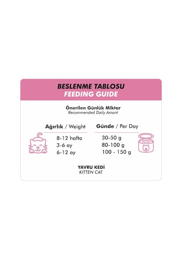 Foodline Tavuklu Yavru Kedi Konservesi 24 x 400 G