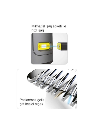 Fakir Exetrim Saç Sakal Kesme Makinesi