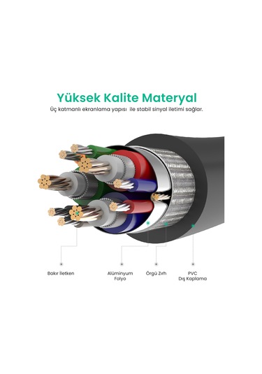 Ugreen Vga Görüntü Aktarma Kablosu 5 Metre, Siyah, 11632