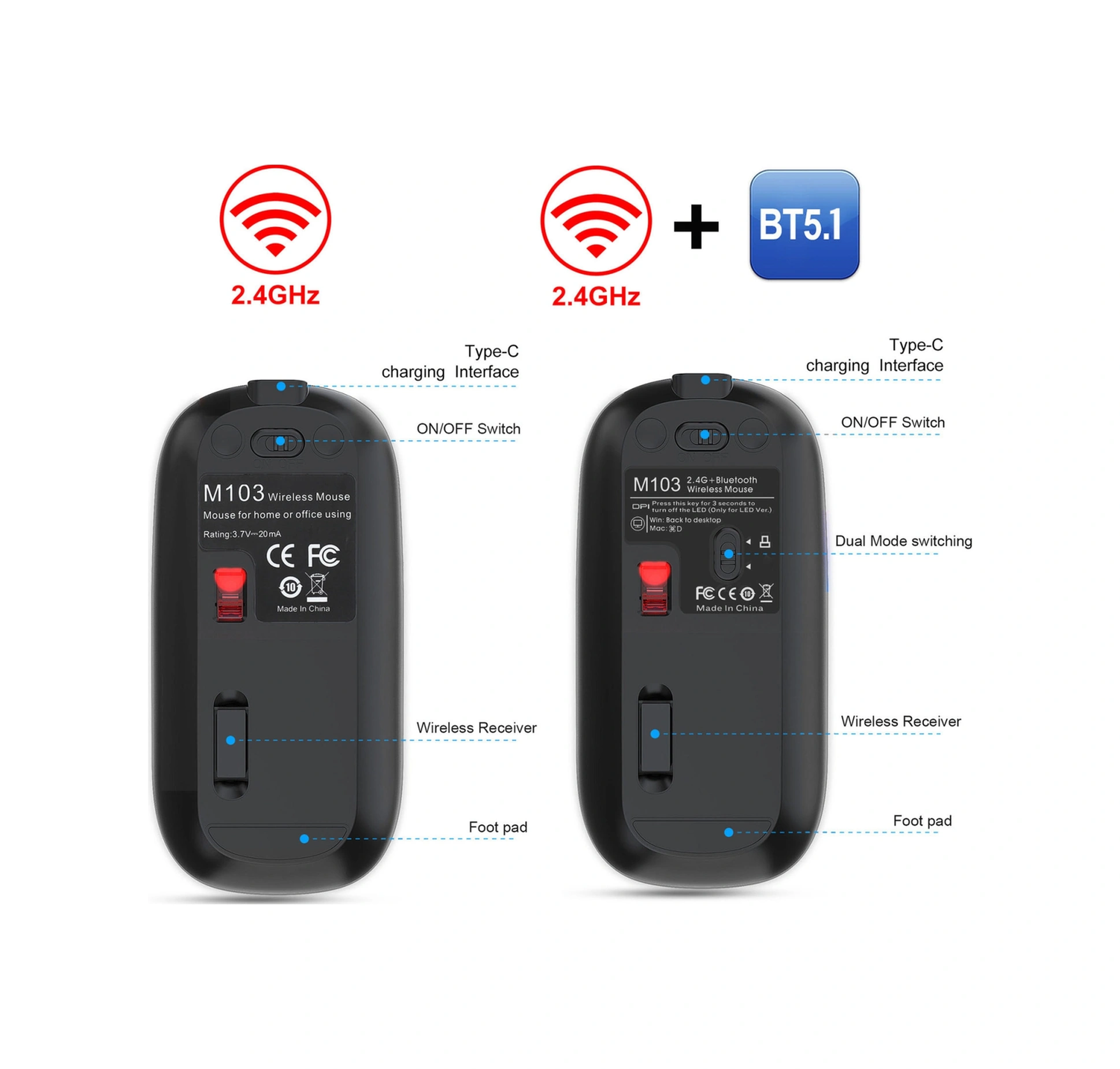 Sones Hxsj M103 1600dpı Uv Çift Modlu 2.4ghz + Bluetooth 5.1 Kablosuz Şarj Edilebilir Fare Diğer