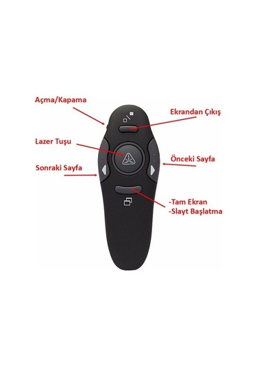 Sunum Kumandası Presenter Lazer Power Point