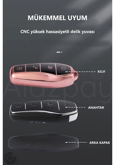 Byd Atto 3 Seal U Anahtar Parlak Tpu Anahtar Kılıfı Mavi- 1 Adet