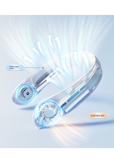 Relaxed Dijital Göstergeli Taşınabilir Küçük Usb Şarjı Yapraksız Asılı Boyun Fanı Beyaz 4000 Mah