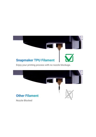 Snapmaker Yüksek Akışlı Tpu95 Filament Siyah 1kg