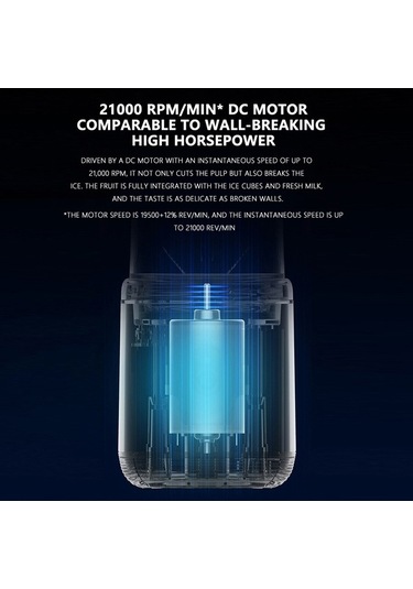 Trendooze W Taşınabilir Suyu Mikseri Mikser Meyve Mavi Hallow Aoresac-mini 40 Me