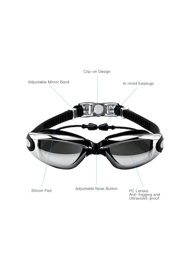 Geeksen Siyah Sürekli Kulaklıklı Yüzme Gözlüğü - Buhar Koruma, Uv Engelleme, Sıçramaz Ve Sulama Önleyici Özellikli, Geniş Görüş Alanı Siyah