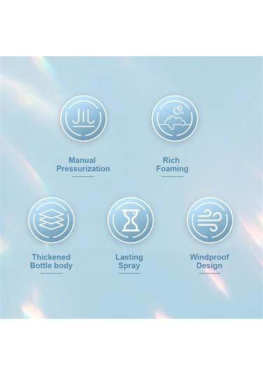 Mufunye 2l Manuel Köpük Püskürtücü - Araba, Bahçe Ve Ev Temizliği İçin Çok Amaçlı Basınçlı Spreyleme Sistemi