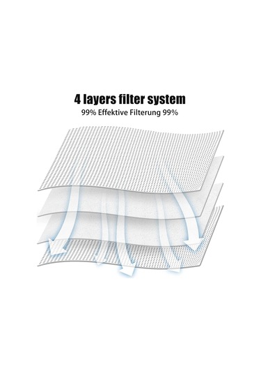 Snoweagle Cecotec Conga 2290 Toz Torbası Elektrikli Süpürge Yedek Parçası İçin 20 Adet