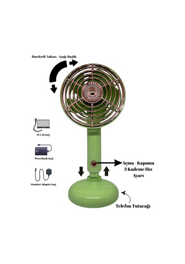 Fy060 Taşınabilir Masaüstü Ve El Yeşil Usb Fan