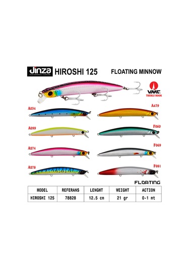 JINZA HIROSHI 125 RENK F060 MAKET BALIK