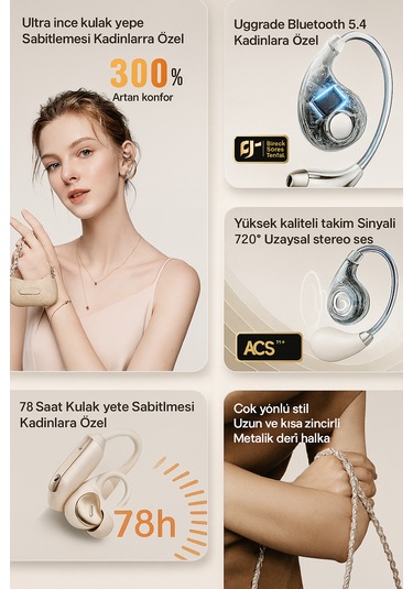 Çanta Görünümlü Ekranlı Kulak İçi Kulaklık