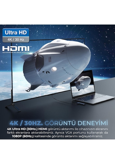 Bix BX09HB Type-C To 2 USB HDMI SD TF Kart Okuyucu Çoklayıcı Hub