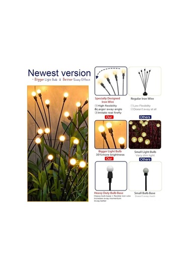 Ulzyvf Abs Çelik Güneş Panelli 8 Başlı Manuel/otomatik Bahçe Aydınlatma Siyah Siyah