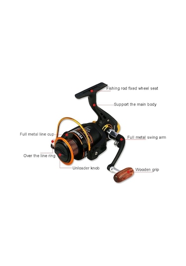 Yumoshi Ax3000 Metal Rocker Balık Tutma Olta Makinesi