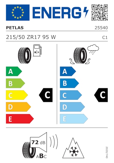 Petlas 215/50 R17 95W Reinf. Multi Action PT565 Dört Mevsim Lastiği 2026