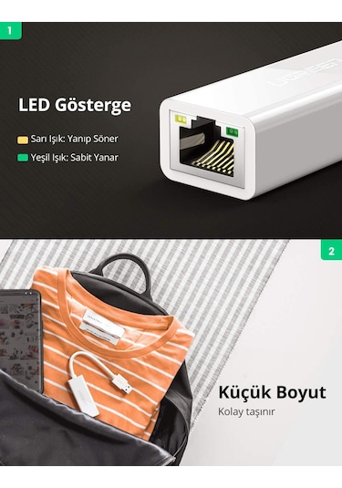Ugreen Usb 3.0 Gigabit Ethernet Adaptörü, Beyaz, 20255