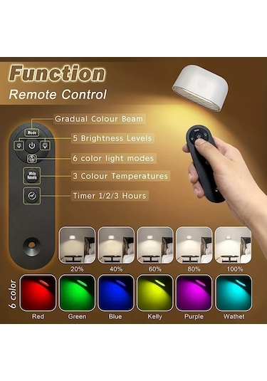 Honeybeeshop Siyah Modern Manyetik Duvar Lambasi Uzaktan Kumandali 360 Derece Doner Dokunmatik Rgb Renk Degisen Usb Sarjli Gece Lambasi Yatak Oturma Odasi Koridor Icin Siyah