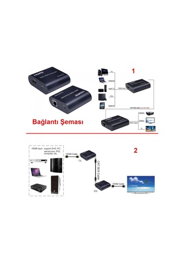 60m Hdmı Extender Hdmı Alıcı Verici Cat6 Genişletici 1080p Hdmı Extender