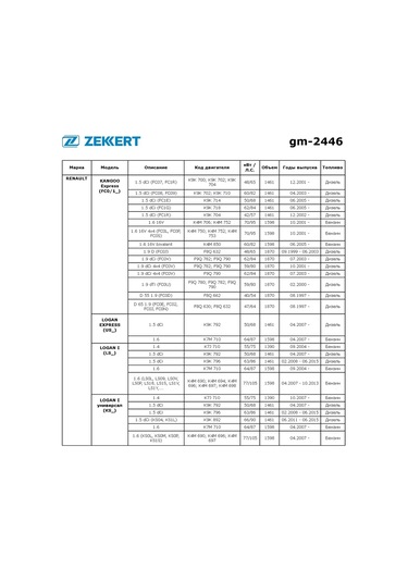 Zekkert Renault Duster, Logan, Sandero, Clio İçin Destek Rulman 341687526