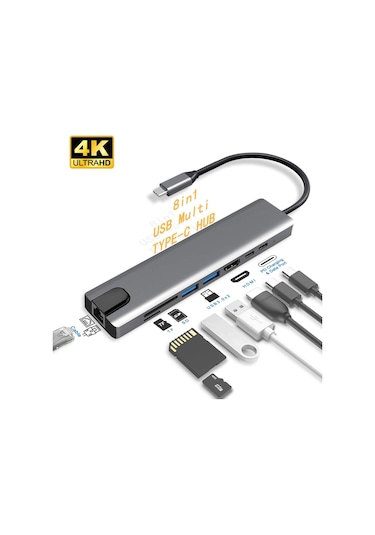 8 In 1 Çift Type-C Usb 3.0 4K Hdmı Rj45 Çevirici Macbook Çoklayıc